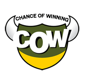 COW-Chance 

of Winning-logo